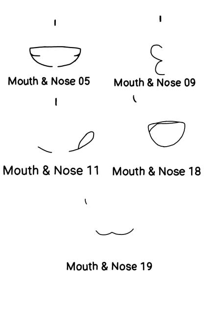Prime mouth-nose shapes to insertable
