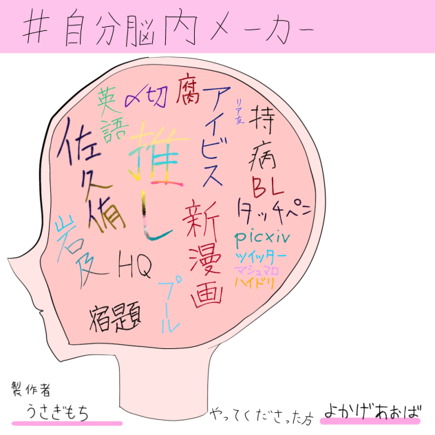 脳内えぐい