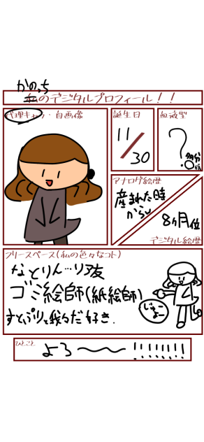 今更のプロフィール