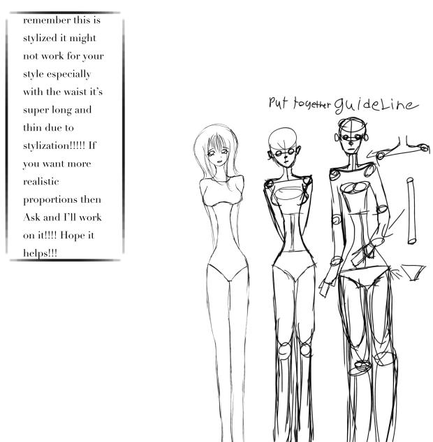 body tutorial and shapes to use - ibisPaint