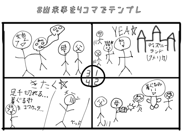 4コマテンプレ！