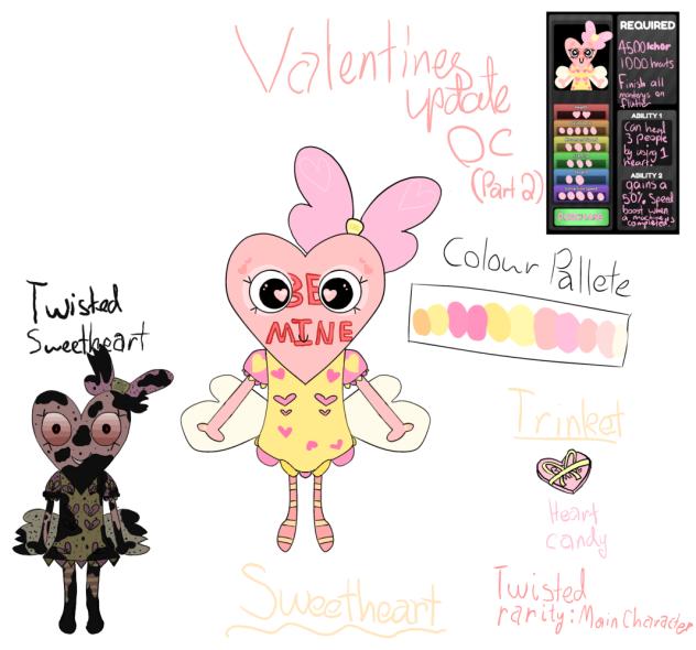 Dandys world OC! (PART TWO)