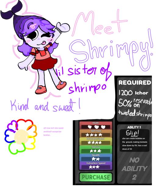 dandys world oc