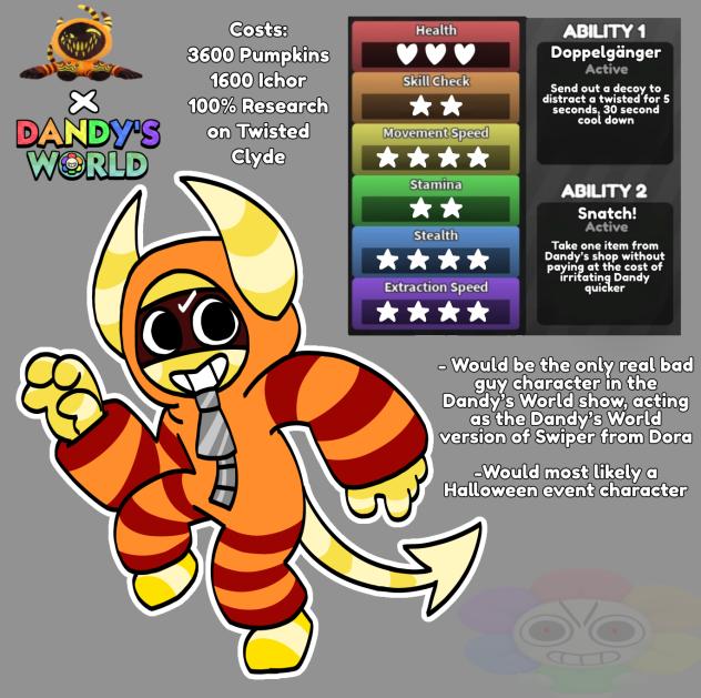 Clyde in Dandy’s world
