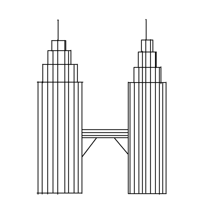 Petronas twin towers