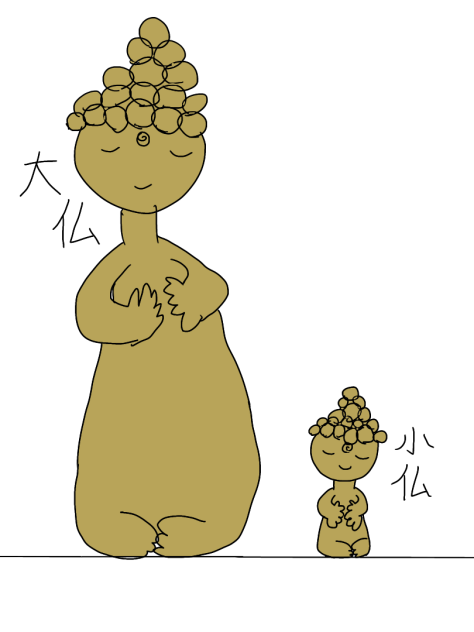 大仏と小仏
