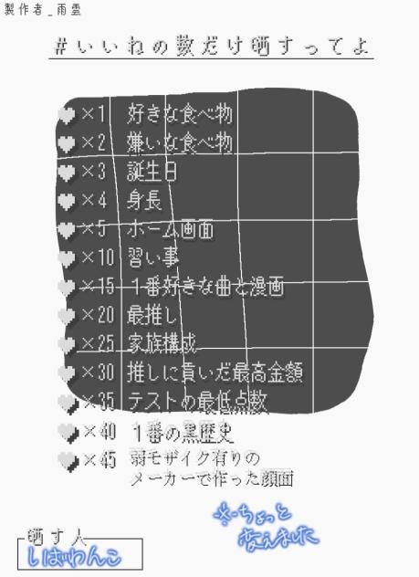 久しぶりの晒すテンプレ