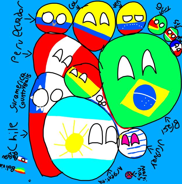 suramérica