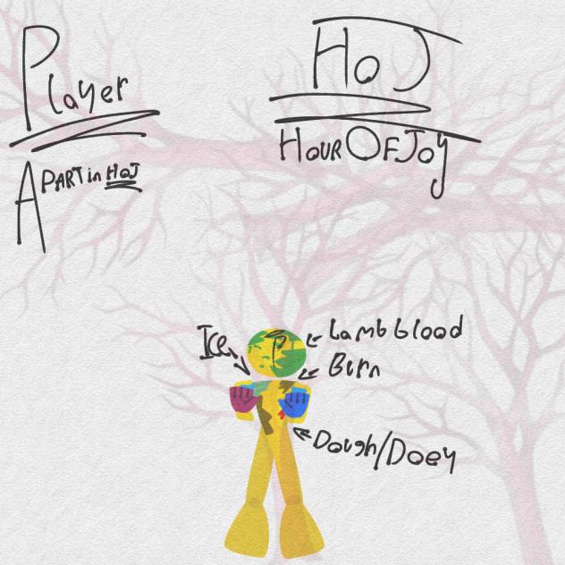Player - ibisPaint