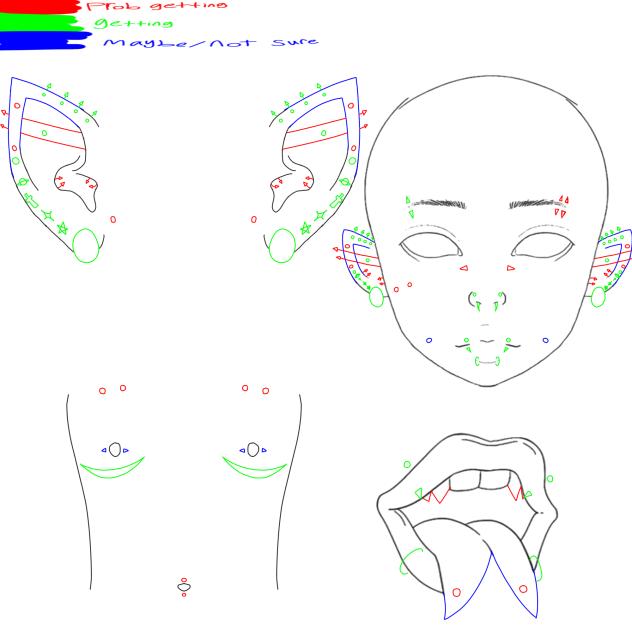 DREAM PIERCING SETUP