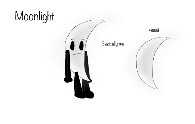 Guys I made my objectsona!