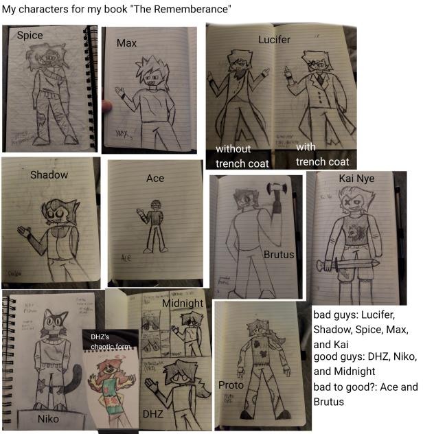 Boook Character Example Book characters. - ibisPaint