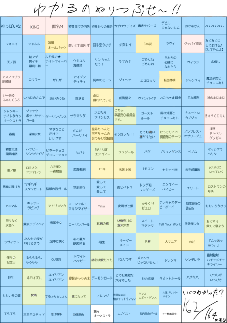 もう一回チャレンジやぁぁぁぁぁぁ！！！