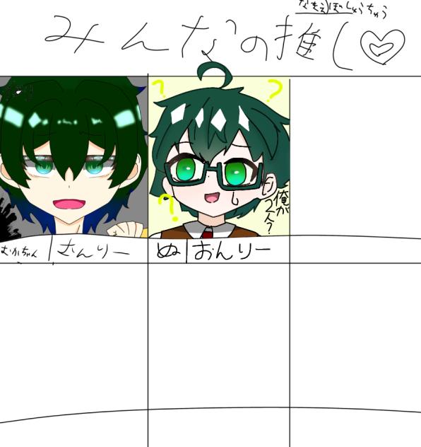 土日は絵が進むねぇ