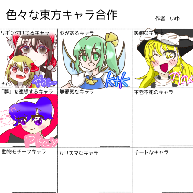東方キャラがっさくー