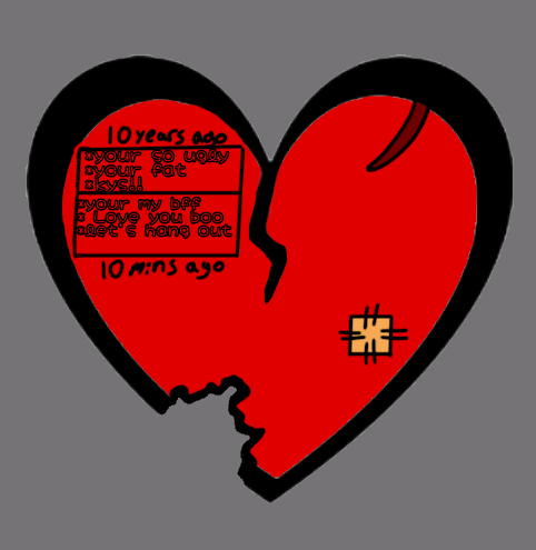 remember - ibisPaint