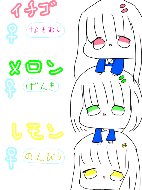 オリキャラ描いた