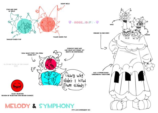 Melody and Symphony