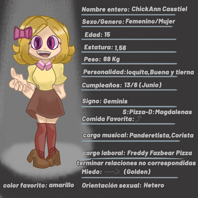 Chica FnafVY ficha