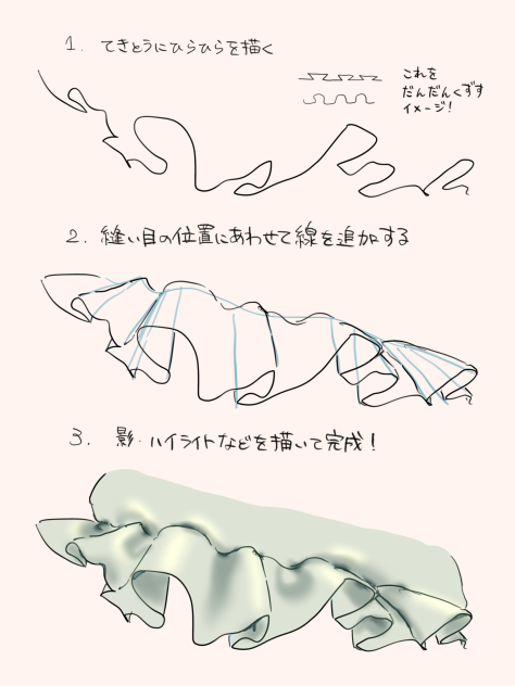 我流！フリルのかきかた - ibisPaint