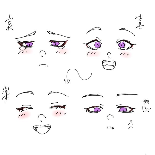 喜怒哀楽