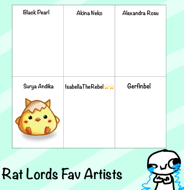 Rat Lords Fav Artist..༎ຶ‿༎ຶ