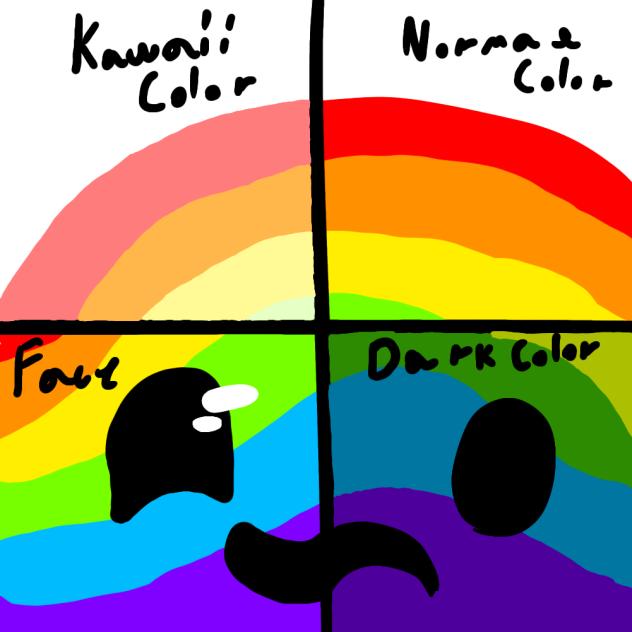 rainbows have versions.