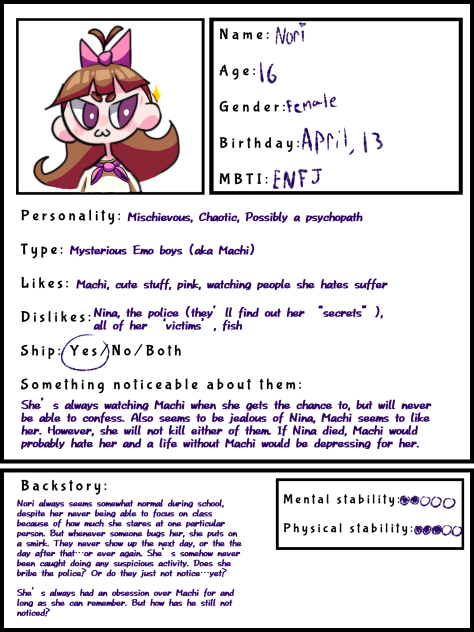NORIIII