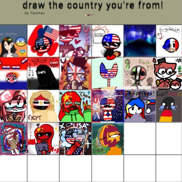 Collabs of Countries People Are From!