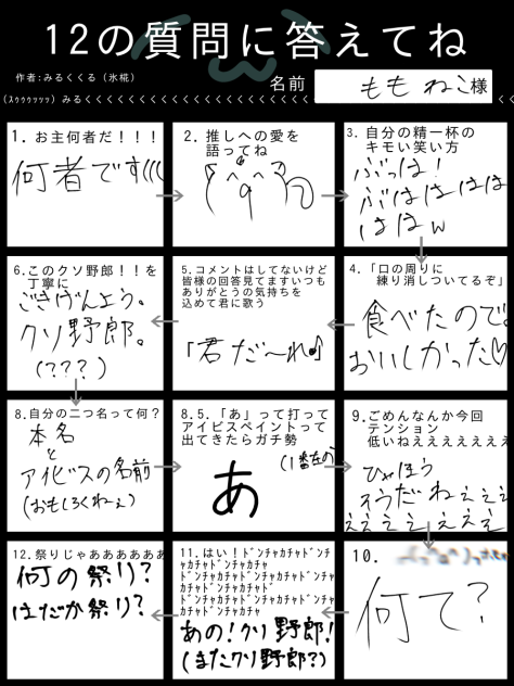 昨日は12日、、、、
