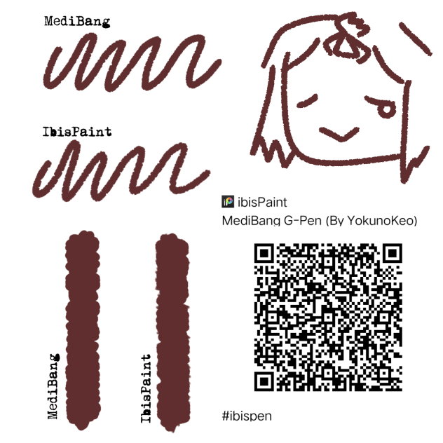 MediBang GPen IbisPaint Imitation ibisPaint