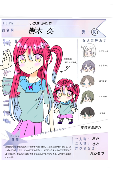 きゃらぼ なのです！