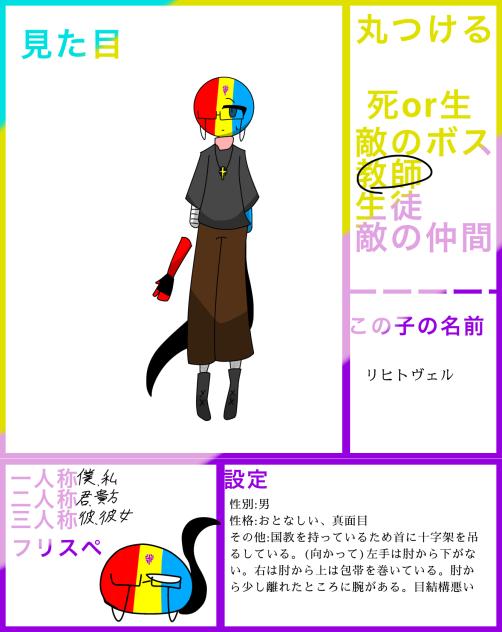 キャラ募参加