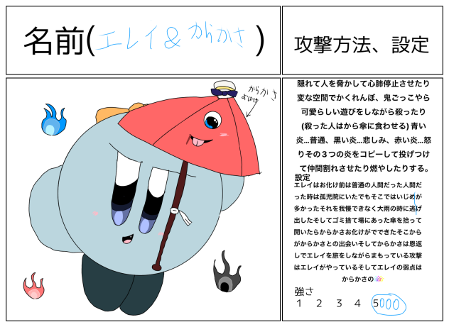 鏡の中にキャラ募