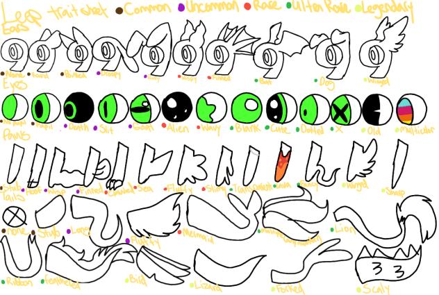 Leep trait sheet