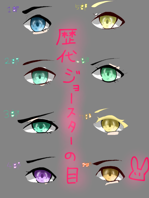 歴代ジョースターの目