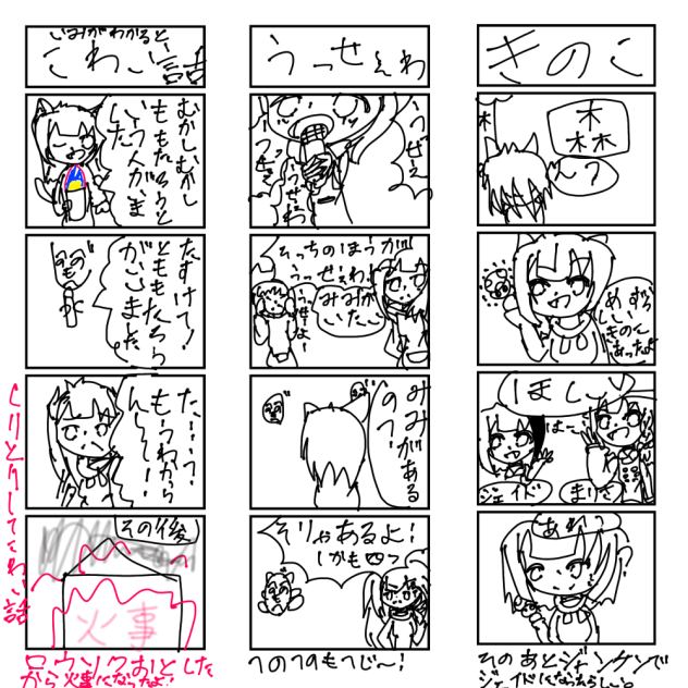 四コマ漫画！日常編とツイステ