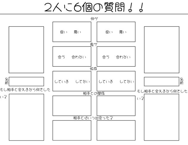 質問的な？