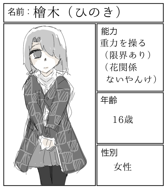 夢さんの企画！