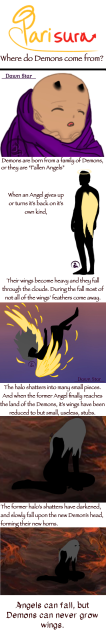 Parisura Where Demons Come From