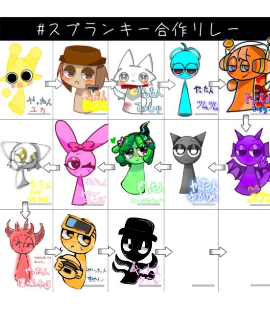 できたぁー！