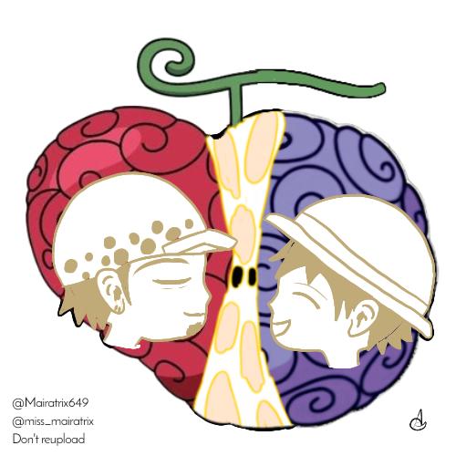 LawLu's Apple Trend