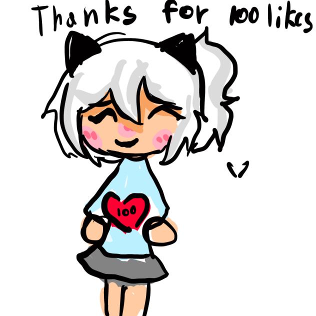 Thanks for 100 likes