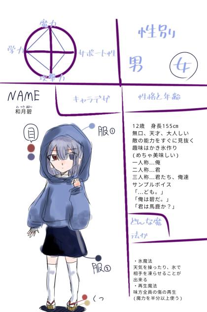 キャラ募ー