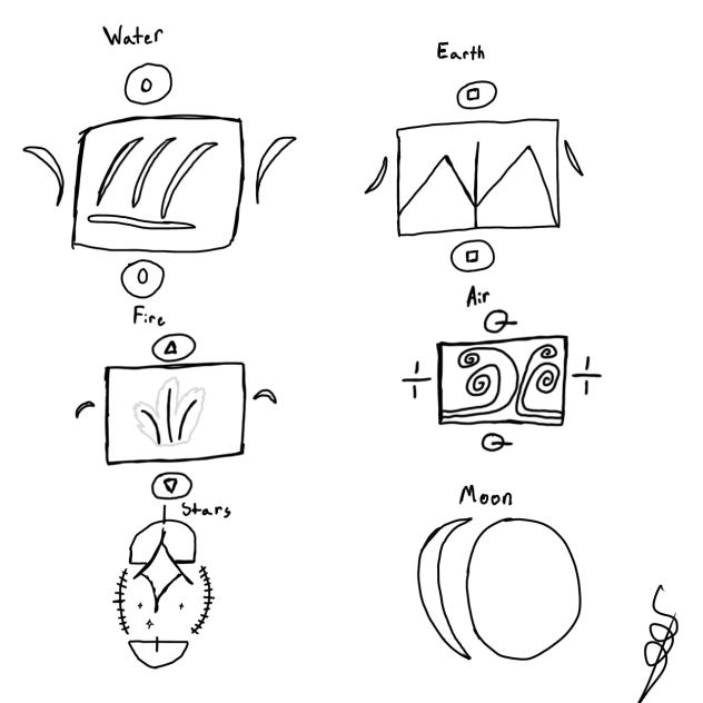 Spirit symbols(no color)