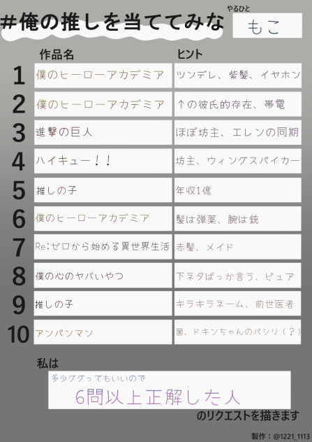 多分みんなわかるよね？