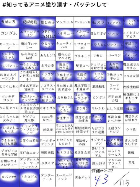 知ってるアニメ塗り潰す・バッテンして