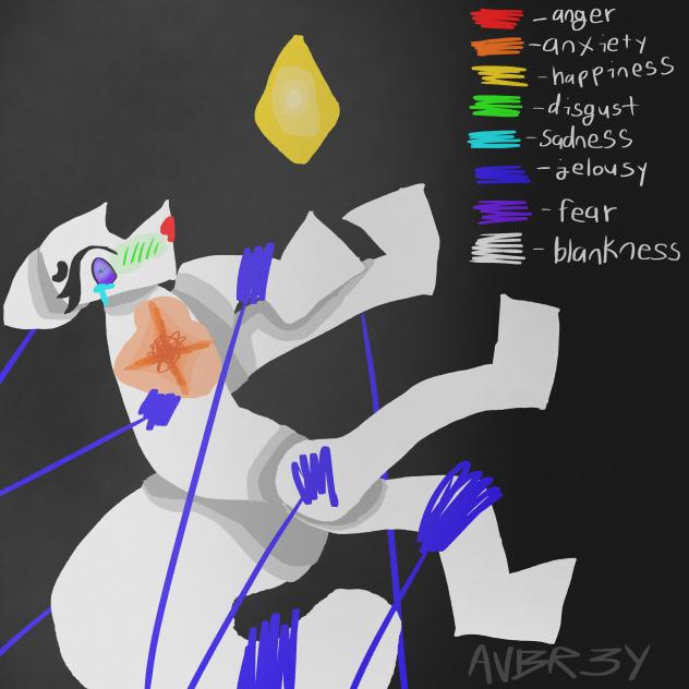 Colors Into my Emotions
