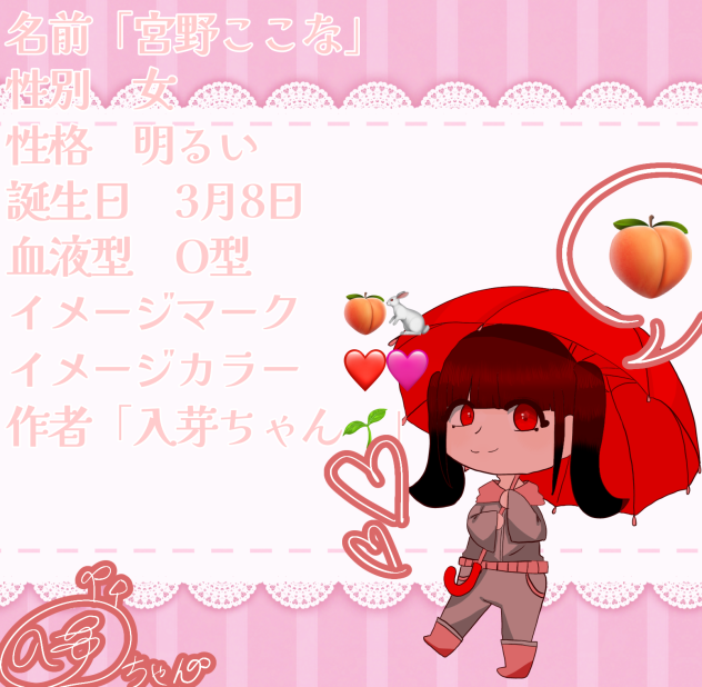 ここなちゃんのプロフ
