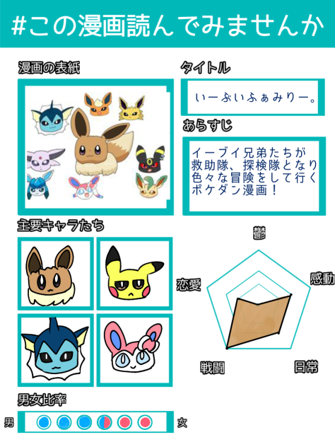 宣伝！